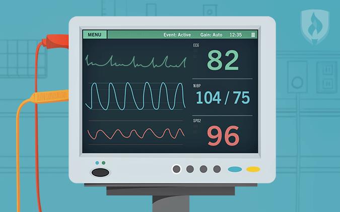 Healthcare Data Breach